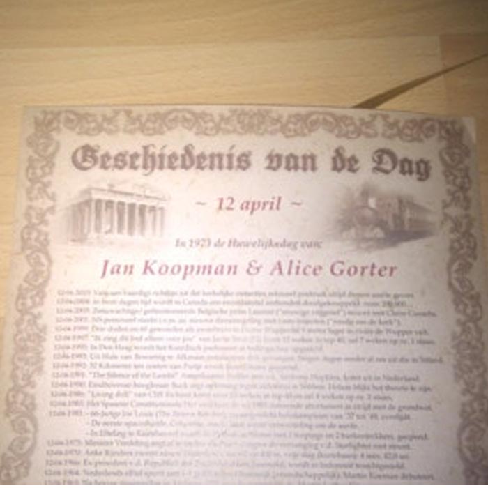 persoonlijk geschiedenis van de dag